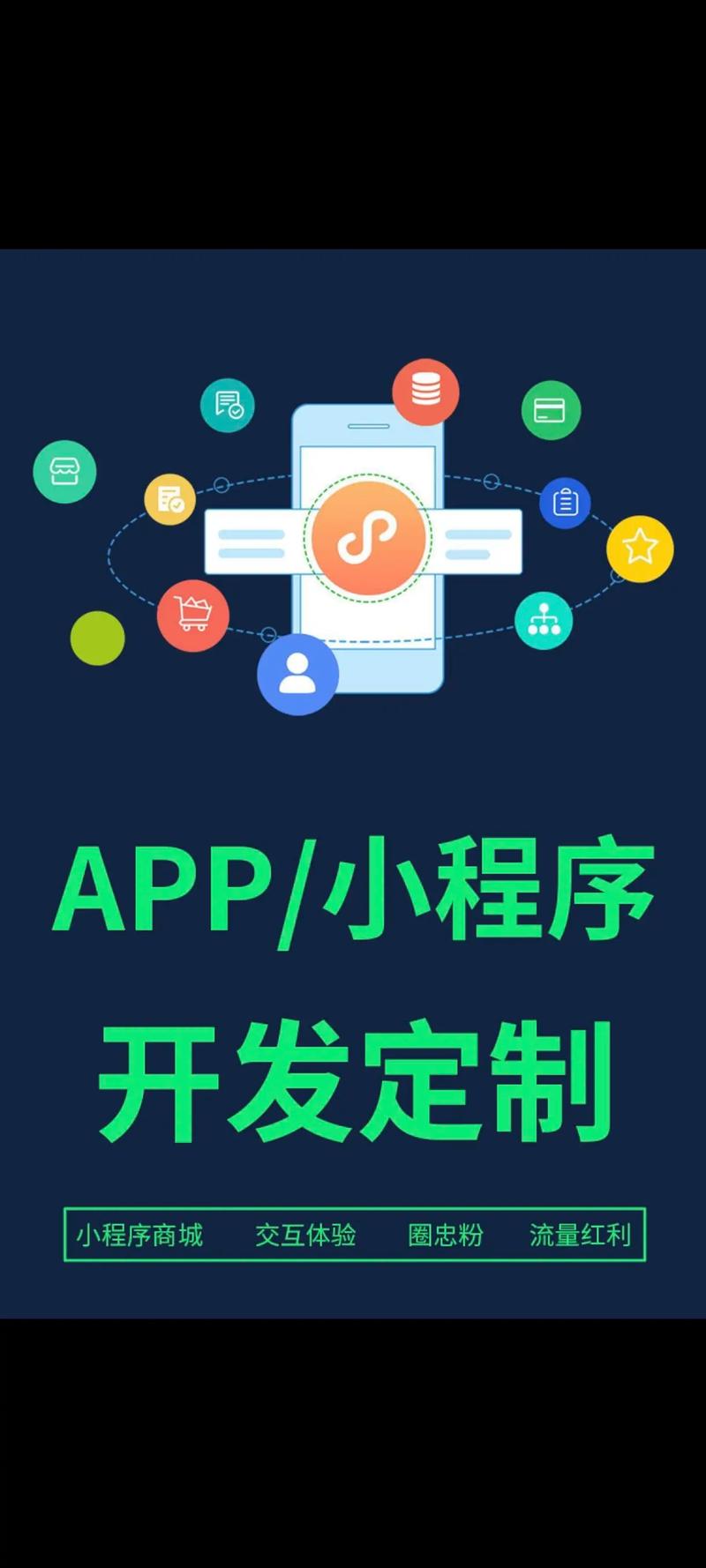 网站改版